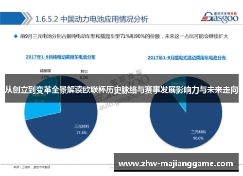 从创立到变革全景解读欧联杯历史脉络与赛事发展影响力与未来走向