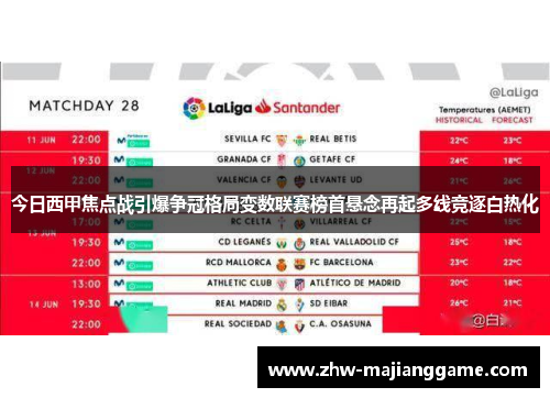 今日西甲焦点战引爆争冠格局变数联赛榜首悬念再起多线竞逐白热化