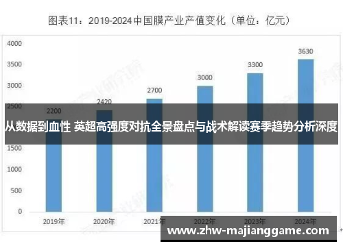 从数据到血性 英超高强度对抗全景盘点与战术解读赛季趋势分析深度