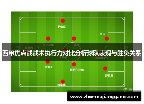 西甲焦点战战术执行力对比分析球队表现与胜负关系 西甲焦点战战术执行力对比分析球队表现与胜负关系